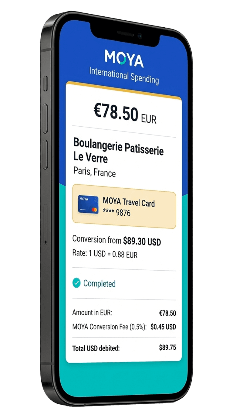 Dépense internationale MOYA dans l'application